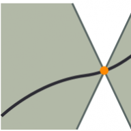 K-Lipschitzienne
